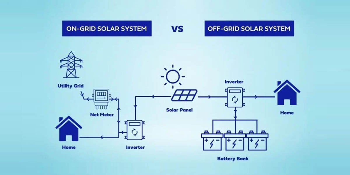 On-grid vs Off-grid